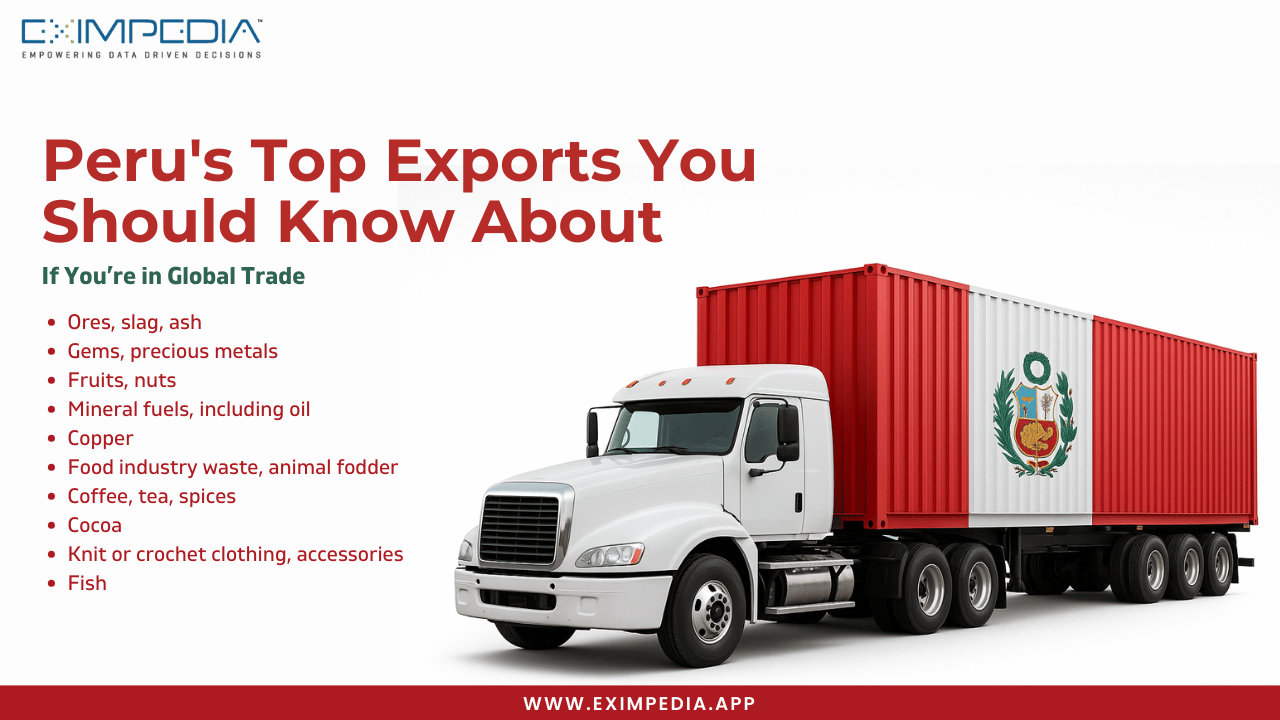 Top Garment Export Countries